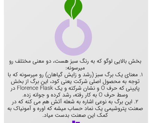 معنای لوگو اردیبهشت